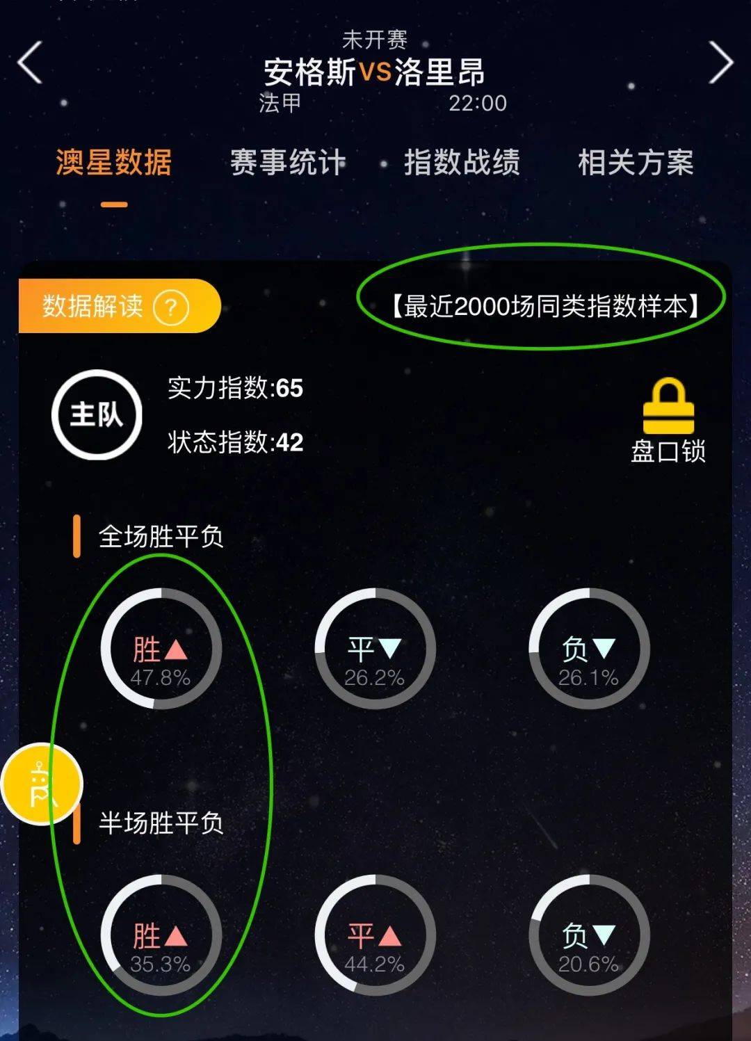 要超